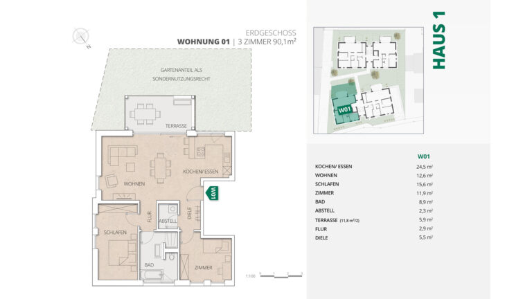 W01_mitDaten_website