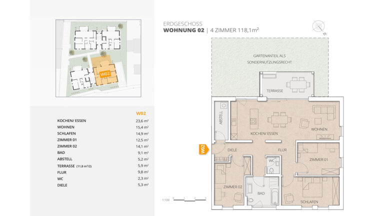 W02_mitDaten_website