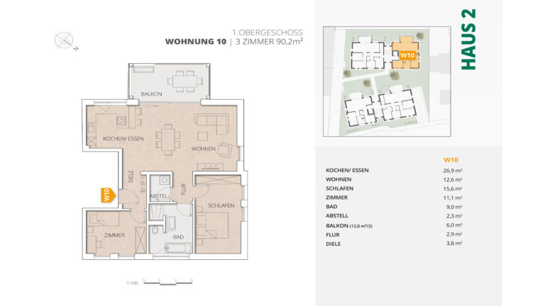 W10_mitDaten_website
