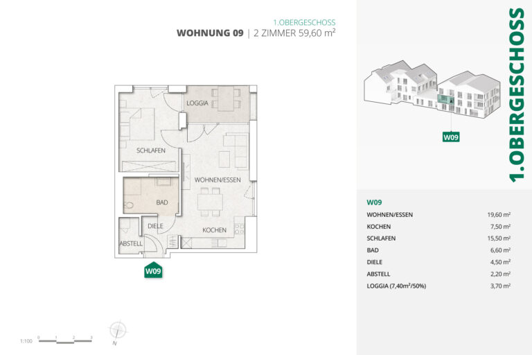 W09_mitDaten_website